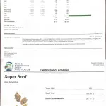 Super Boof Hybrid Premium THCA Flower